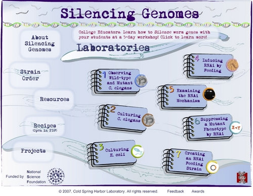 Silencing the Genome