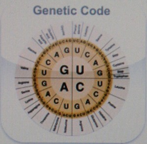 geneticcode