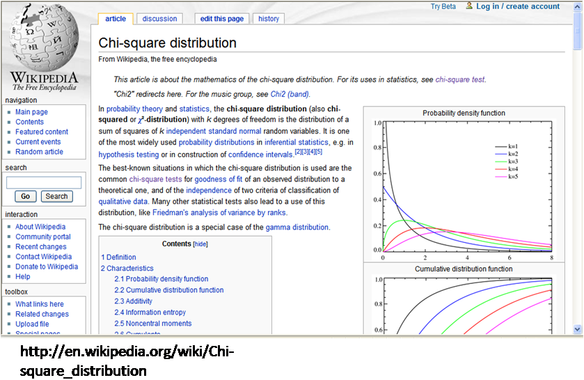 from Wikipedia's "chi-squared distribution" page