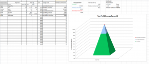 Biomass Modeling