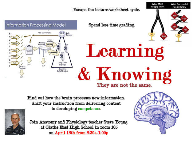 Learning & Knowing – PD Opportunity