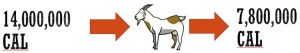 Goat image from Microsoft clip art